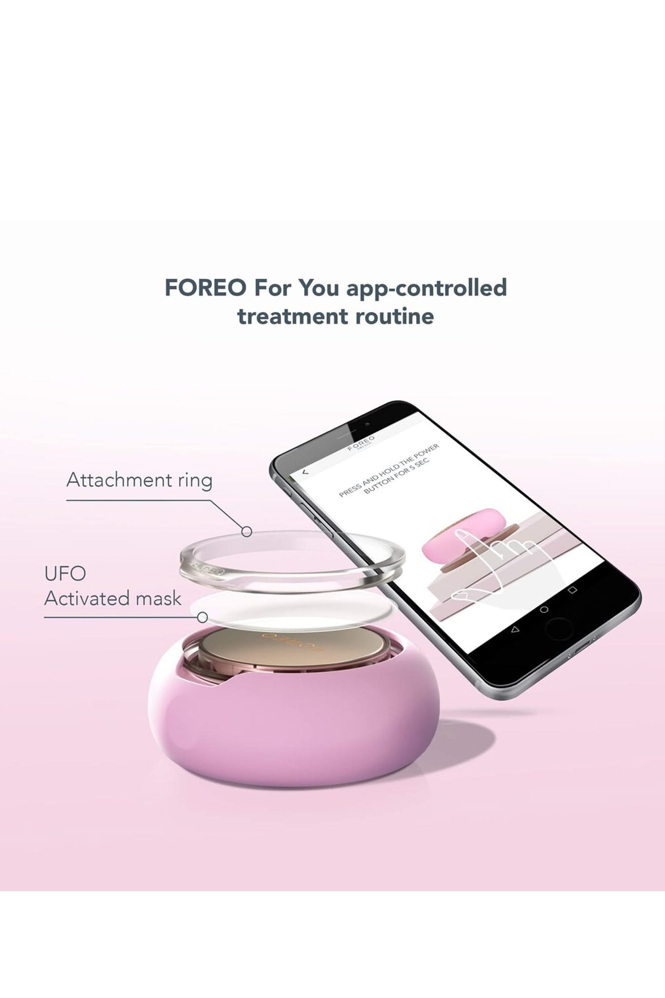 FOREO Ufo Mini Full Facial Led Mask Treatment - Pearl Pink